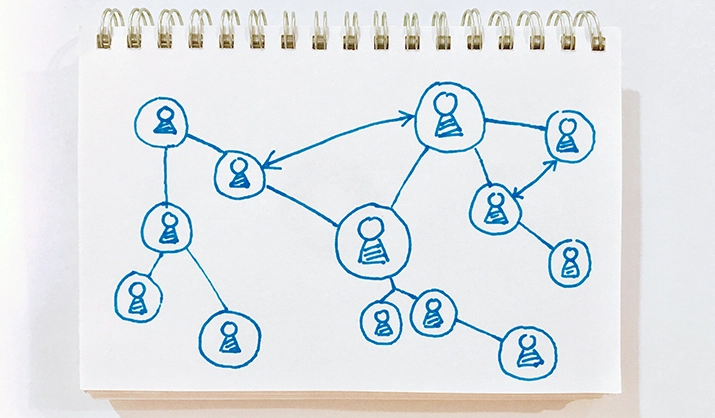 marker drawing of network of people