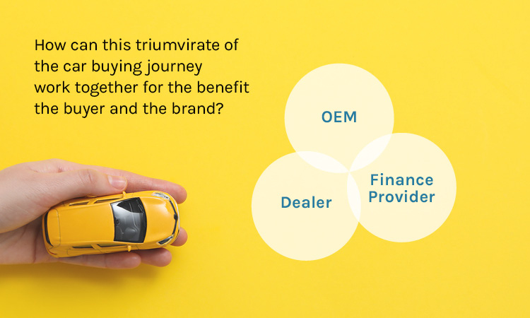 Info graphic - How can this triumvirate of the car buying journey work together for the benefit the buyer and the brand?